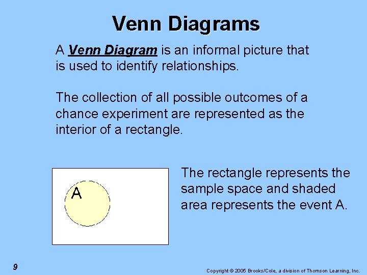 Venn Diagrams A Venn Diagram is an informal picture that is used to identify