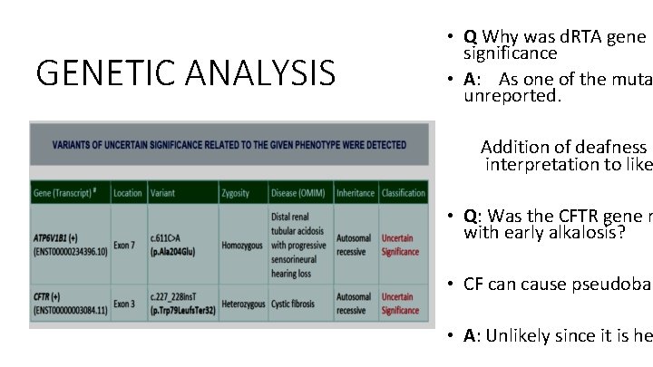 GENETIC ANALYSIS • Q Why was d. RTA gene r significance • A: As