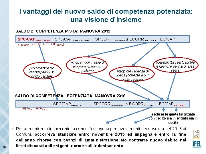 I vantaggi del nuovo saldo di competenza potenziata: una visione d’insieme SALDO DI COMPETENZA