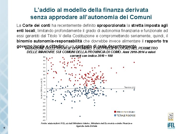 L’addio al modello della finanza derivata senza approdare all’autonomia dei Comuni La Corte dei