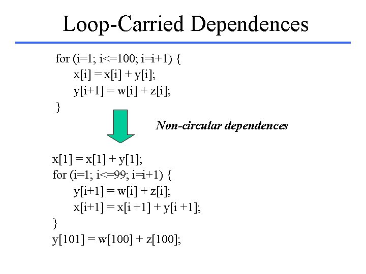Loop-Carried Dependences for (i=1; i<=100; i=i+1) { x[i] = x[i] + y[i]; y[i+1] =