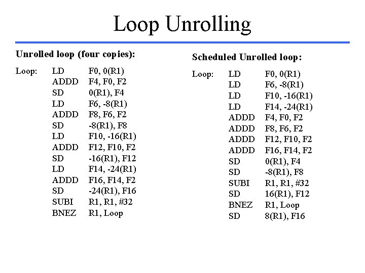 Loop Unrolling Unrolled loop (four copies): Scheduled Unrolled loop: Loop: LD ADDD SD SUBI