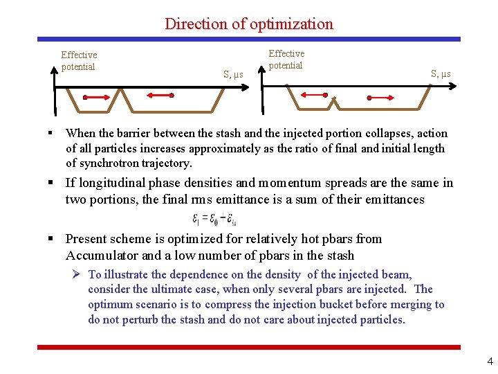 Direction of optimization Effective potential § S, µs Effective potential S, µs When the