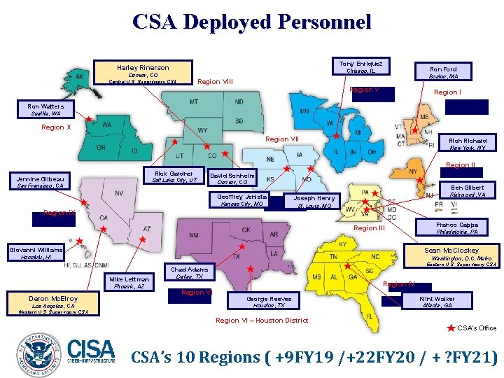 CSA Deployed Personnel Tony Enriquez Harley Rinerson Ron Ford Chicago, IL Denver, CO Region