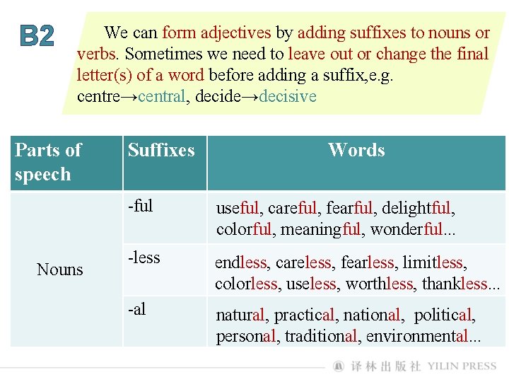 B 2 We can form adjectives by adding suffixes to nouns or verbs. Sometimes