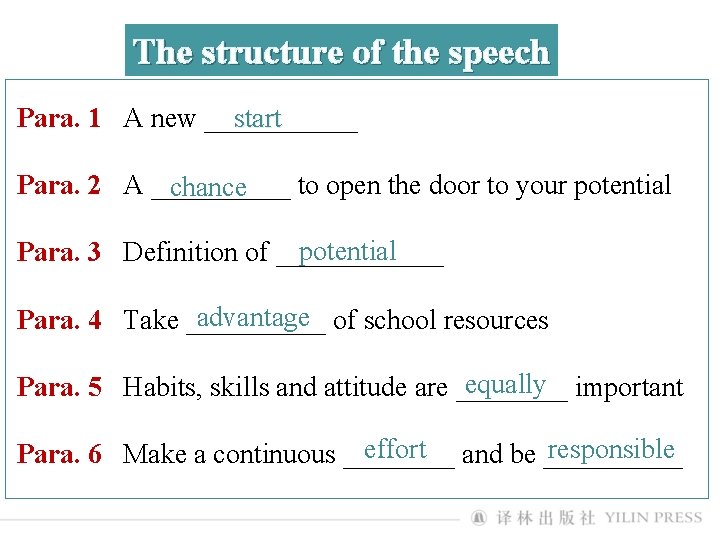 The structure of the speech Para. 1 A new ______ start Para. 2 A