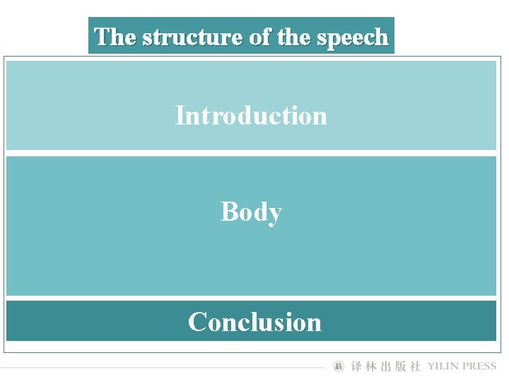 The structure of the speech Para. 1 A new ______ start Para. 2 Introduction