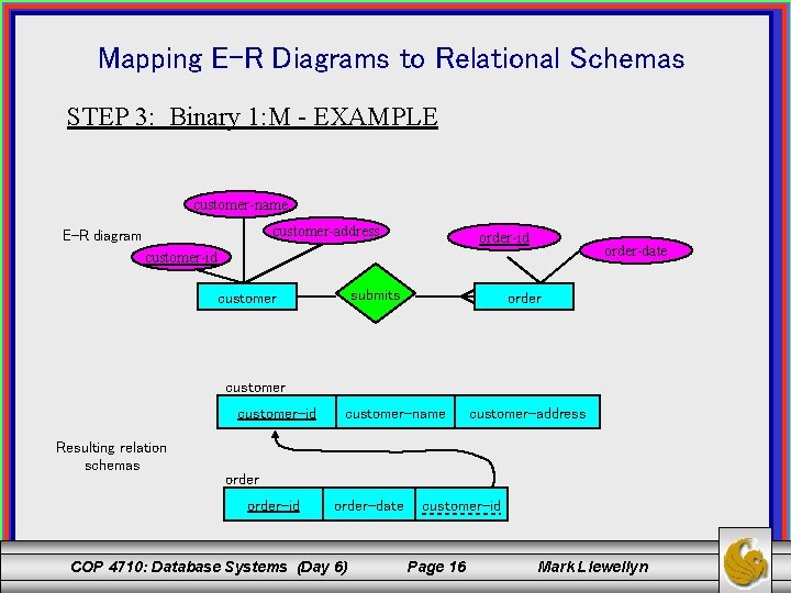 Mapping E-R Diagrams to Relational Schemas STEP 3: Binary 1: M - EXAMPLE customer-name