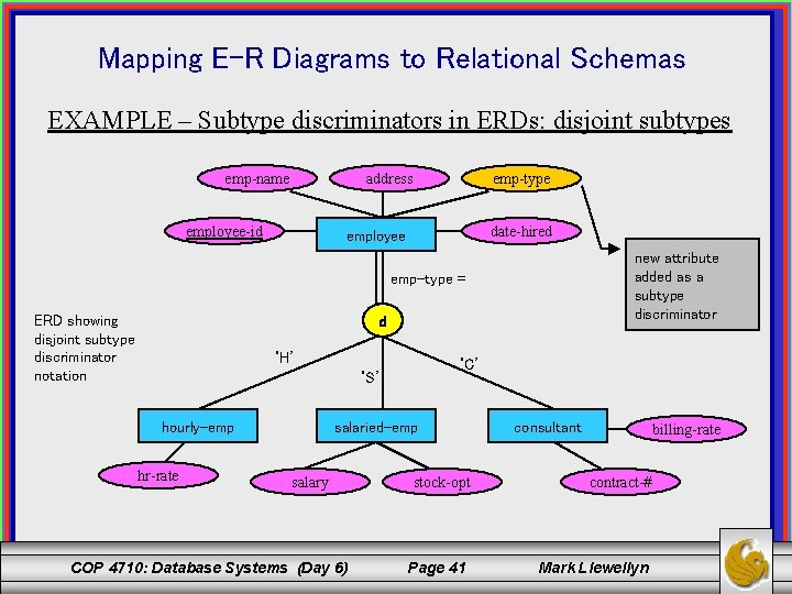 Mapping E-R Diagrams to Relational Schemas EXAMPLE – Subtype discriminators in ERDs: disjoint subtypes