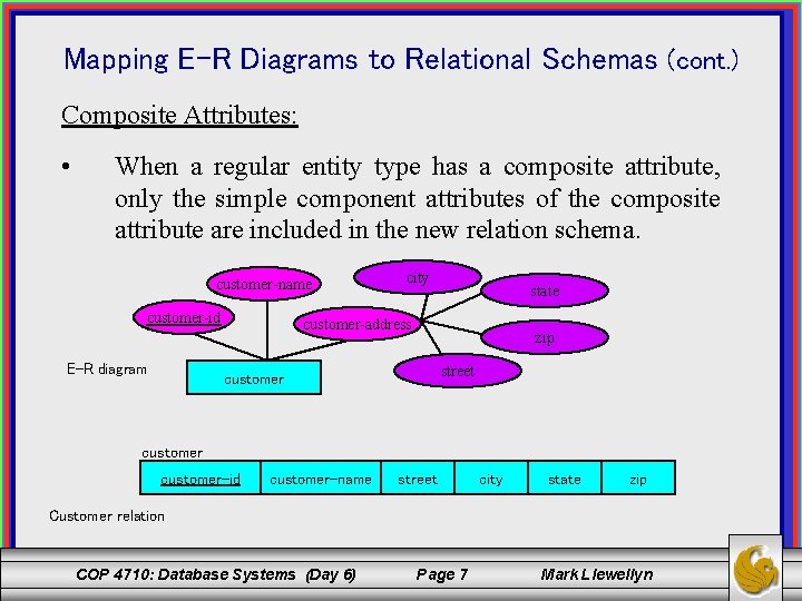 Mapping E-R Diagrams to Relational Schemas (cont. ) Composite Attributes: • When a regular