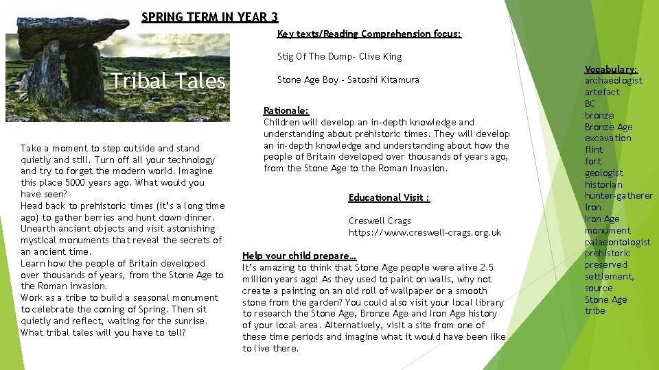 SPRING TERM IN YEAR 3 Key texts/Reading Comprehension focus: Stig Of The Dump- Clive