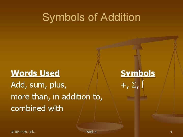 Symbols of Addition Words Used Add, sum, plus, more than, in addition to, combined