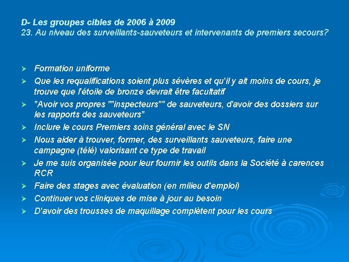 D- Les groupes cibles de 2006 à 2009 23. Au niveau des surveillants-sauveteurs et