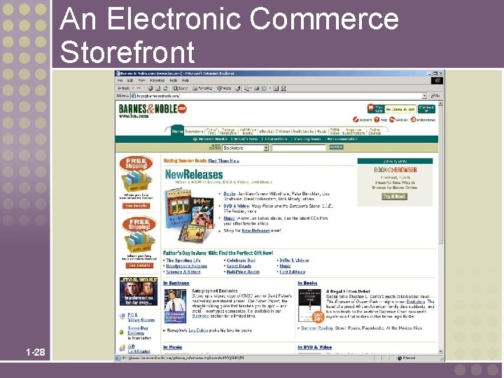 An Electronic Commerce Storefront 1 -28 