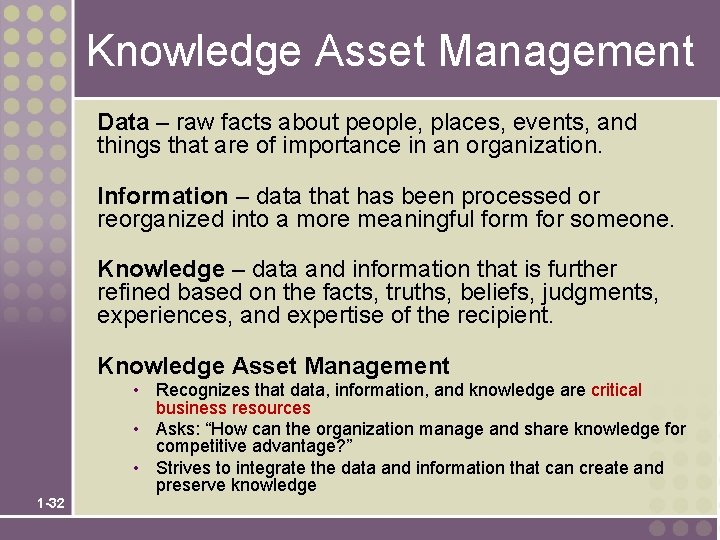 Knowledge Asset Management Data – raw facts about people, places, events, and things that