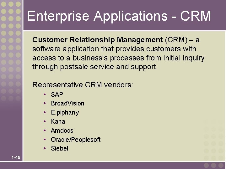 Enterprise Applications - CRM Customer Relationship Management (CRM) – a software application that provides