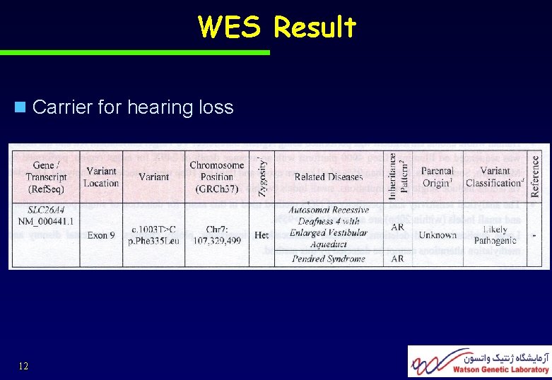WES Result n Carrier for hearing loss 12 