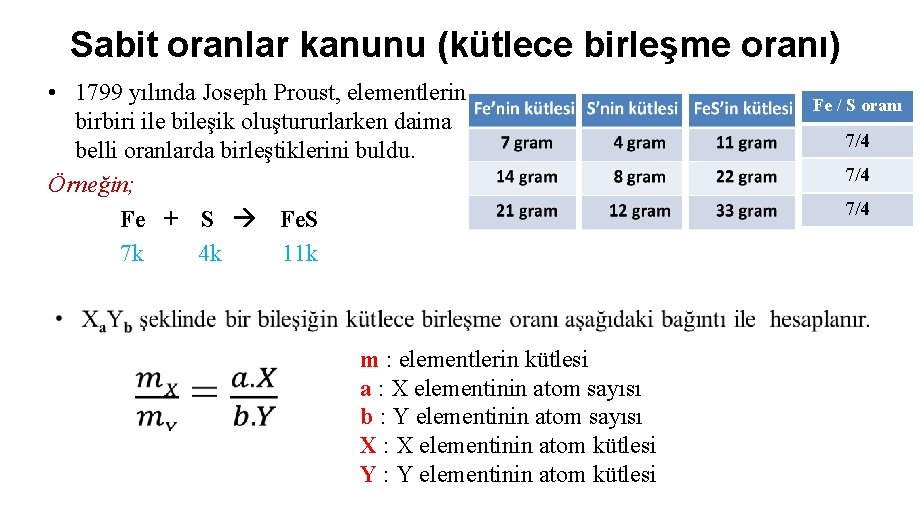 Sabit oranlar kanunu (kütlece birleşme oranı) • 1799 yılında Joseph Proust, elementlerin birbiri ile