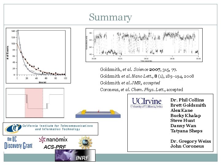 Summary Goldsmith, et al. Science 2007, 315, 77. Goldsmith et al. Nano Lett. , Summary Goldsmith, et al. Science 2007, 315, 77. Goldsmith et al. Nano Lett. ,