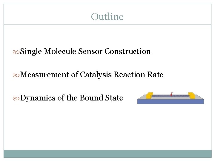 Outline Single Molecule Sensor Construction Measurement of Catalysis Reaction Rate Dynamics of the Bound Outline Single Molecule Sensor Construction Measurement of Catalysis Reaction Rate Dynamics of the Bound