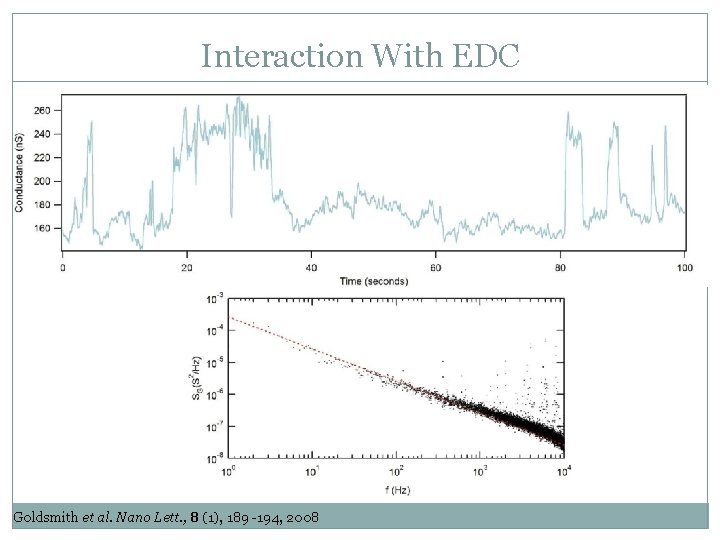 Interaction With EDC Goldsmith et al. Nano Lett. , 8 (1), 189 -194, 2008 Interaction With EDC Goldsmith et al. Nano Lett. , 8 (1), 189 -194, 2008