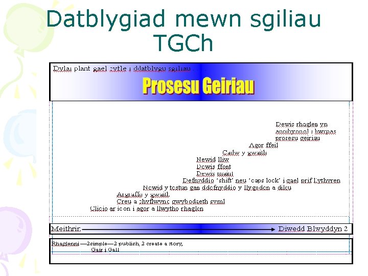 Datblygiad mewn sgiliau TGCh 