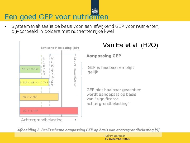 Een goed GEP voor nutrienten • Systeemanalyses is de basis voor aan afwijkend GEP