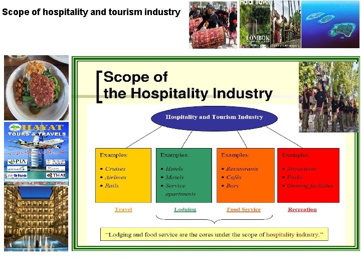 Scope of hospitality and tourism industry 