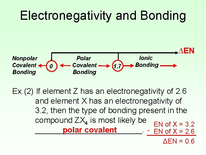 Electronegativity and Bonding Nonpolar Covalent Bonding 0 Polar Covalent Bonding 1. 7 Ionic Bonding