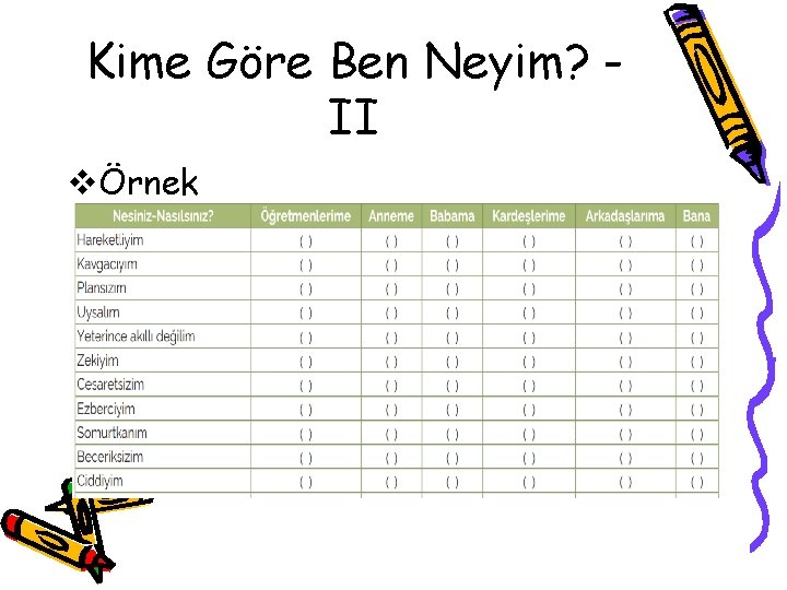 Kime Göre Ben Neyim? II vÖrnek 