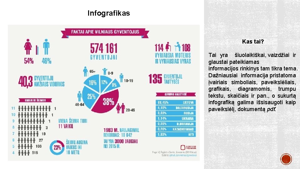 Infografikas Kas tai? Tai yra šiuolaikiškai, vaizdžiai ir glaustai pateikiamas informacijos rinkinys tam tikra