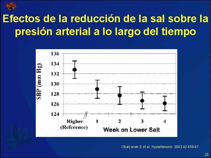 Efectos de la reducción de la sal sobre la presión arterial a lo largo