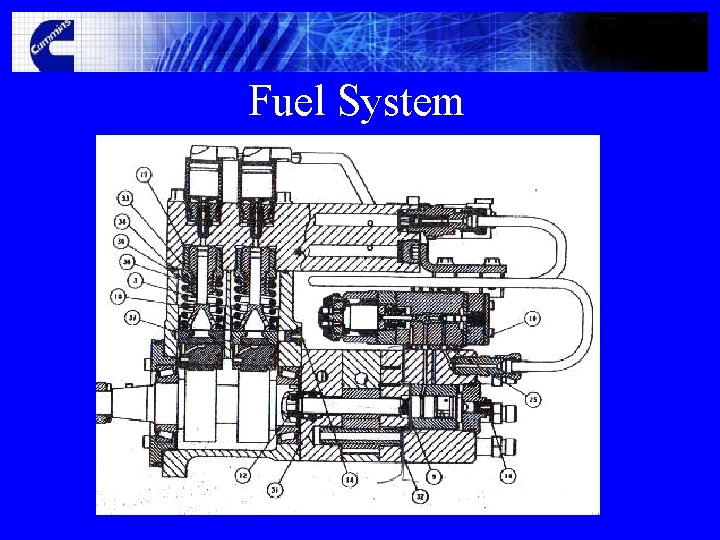 Fuel System 