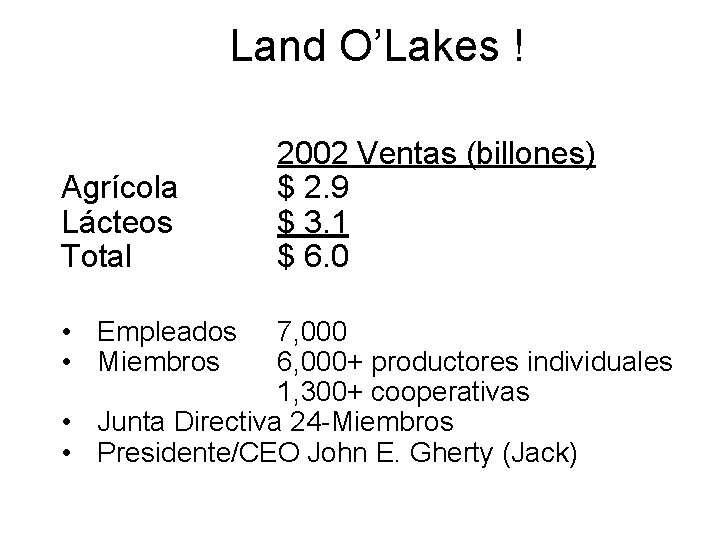 Land O’Lakes ! Agrícola Lácteos Total • Empleados • Miembros 2002 Ventas (billones) $