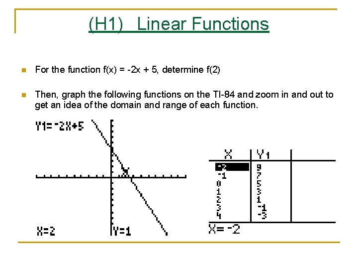 (H 1) Linear Functions n For the function f(x) = -2 x + 5,