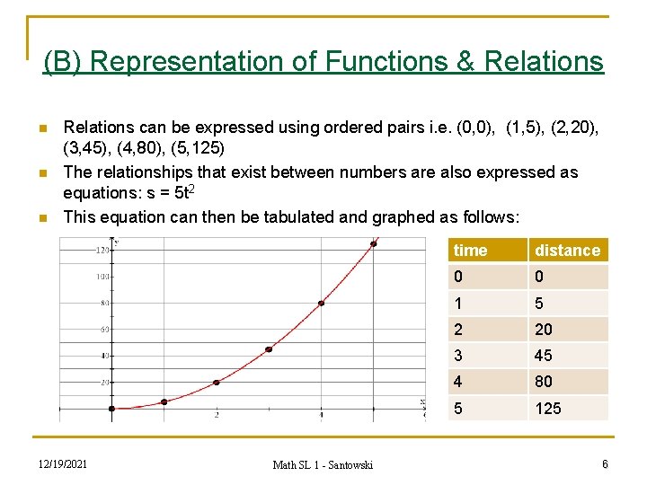 (B) Representation of Functions & Relations n n n Relations can be expressed using