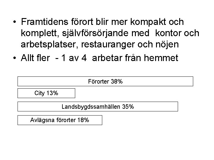  • Framtidens förort blir mer kompakt och komplett, självförsörjande med kontor och arbetsplatser,