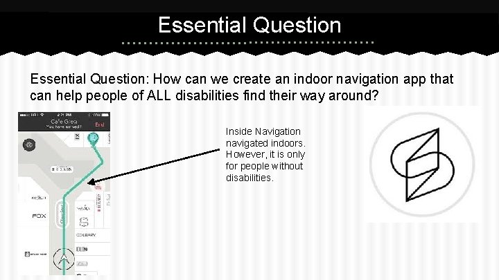 Essential Question: How can we create an indoor navigation app that can help people