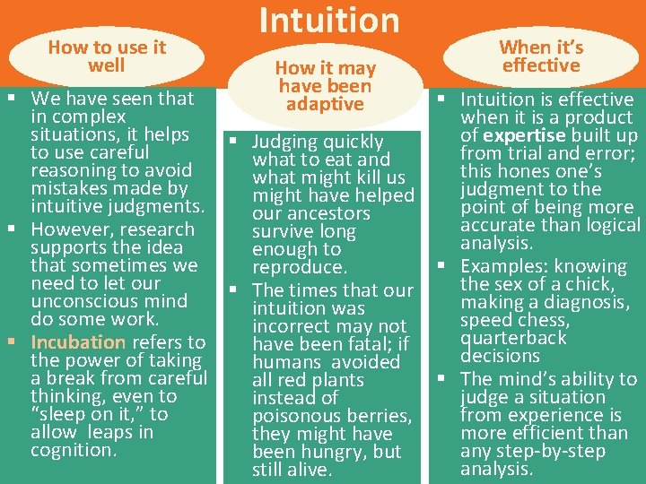 How to use it well Intuition How it may have been adaptive When it’s