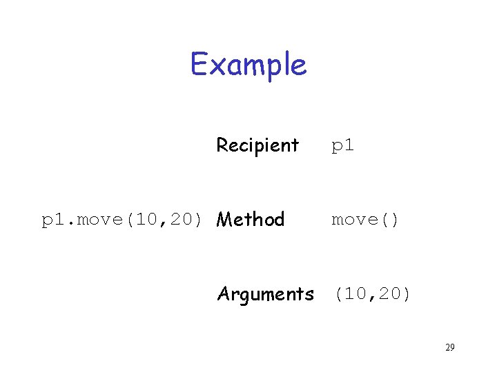 Example Recipient p 1. move(10, 20) Method p 1 move() Arguments (10, 20) 29