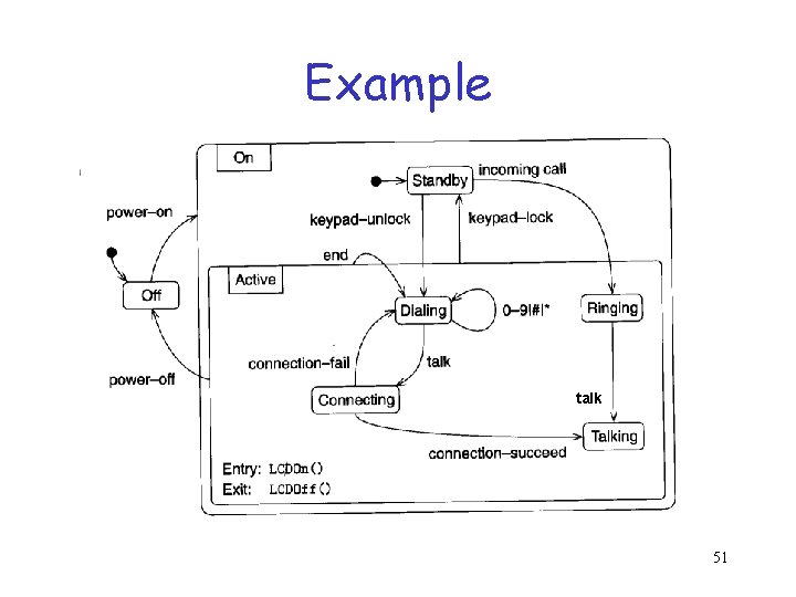 Example talk 51 