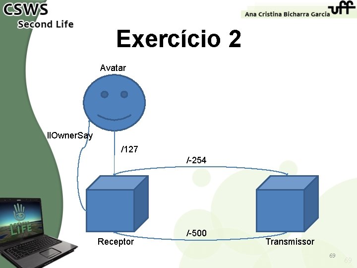 Exercício 2 Avatar ll. Owner. Say /127 /-254 Receptor /-500 Transmissor 69 69 