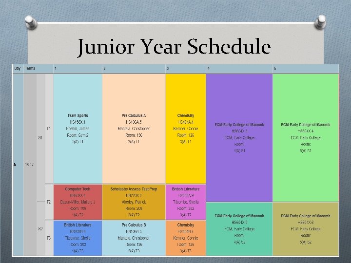 Junior Year Schedule 