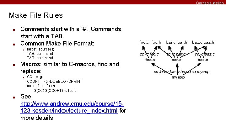 Carnegie Mellon Make File Rules ■ ■ Comments start with a ‘#’, Commands start