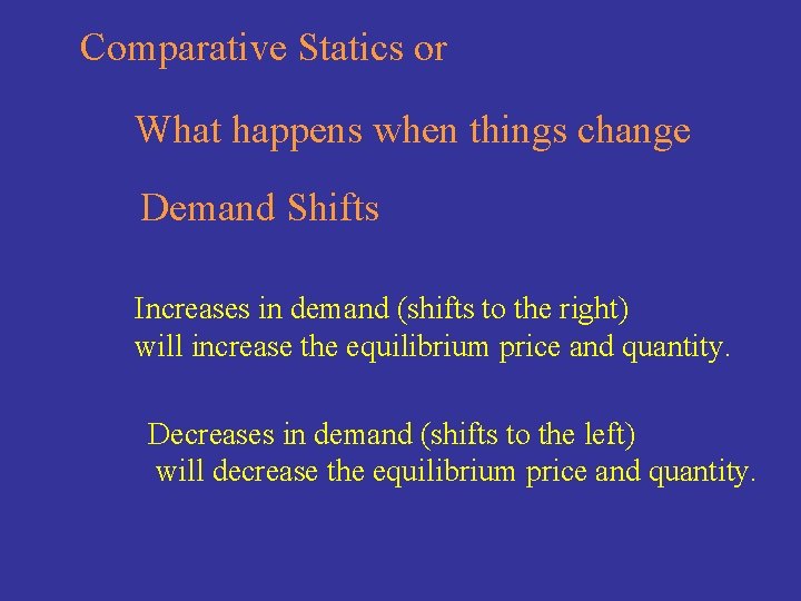 Comparative Statics or What happens when things change Demand Shifts Increases in demand (shifts
