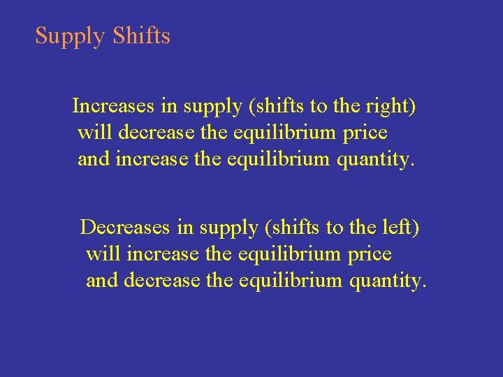 Supply Shifts Increases in supply (shifts to the right) will decrease the equilibrium price