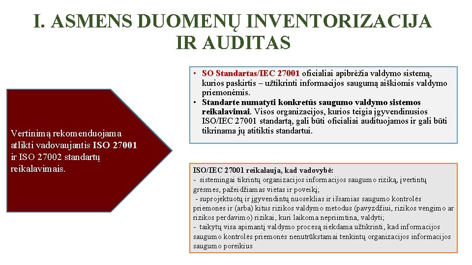 I. ASMENS DUOMENŲ INVENTORIZACIJA IR AUDITAS Vertinimą rekomenduojama atlikti vadovaujantis ISO 27001 ir ISO