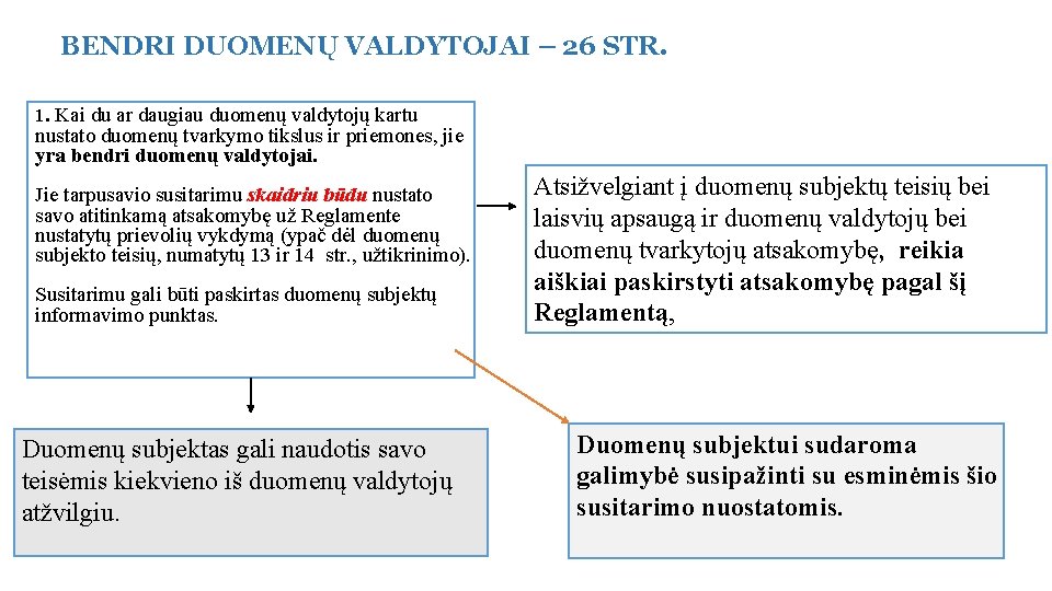 BENDRI DUOMENŲ VALDYTOJAI – 26 STR. 1. Kai du ar daugiau duomenų valdytojų kartu