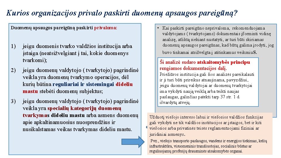 Kurios organizacijos privalo paskirti duomenų apsaugos pareigūną? Duomenų apsaugos pareigūną paskirti privaloma: 1) jeigu