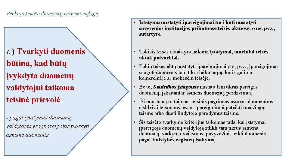 Penktoji teisėto duomenų tvarkymo sąlygą • Įstatymų nustatyti įpareigojimai turi būti nustatyti suverenios institucijos